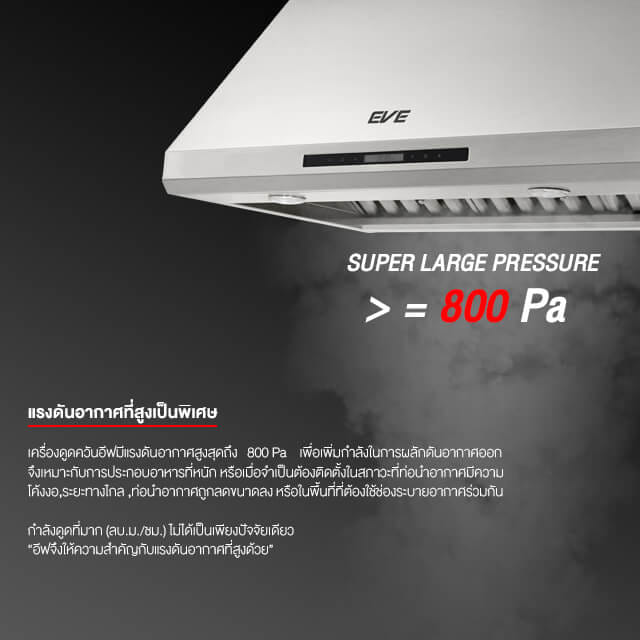 เครื่องดูดควันติดผนัง EVE HC-PROFESSIONALE-90 ขนาด 90 ซม. สีเงินสแตนเลส